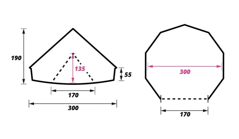 Obelink Sahara 300 Deluxe