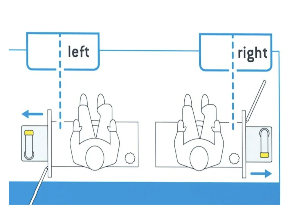 Thetford C2/3/4 Fresh-up set levý