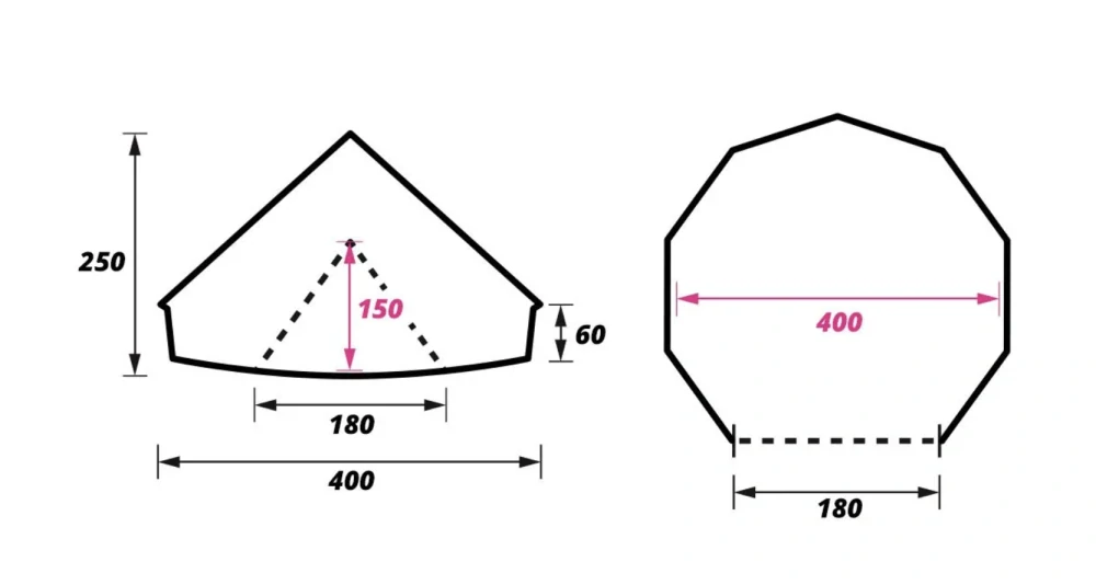 Obelink Sahara 400 Deluxe