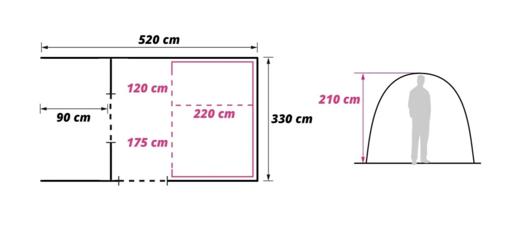Obelink Columbia 5 Easy Air