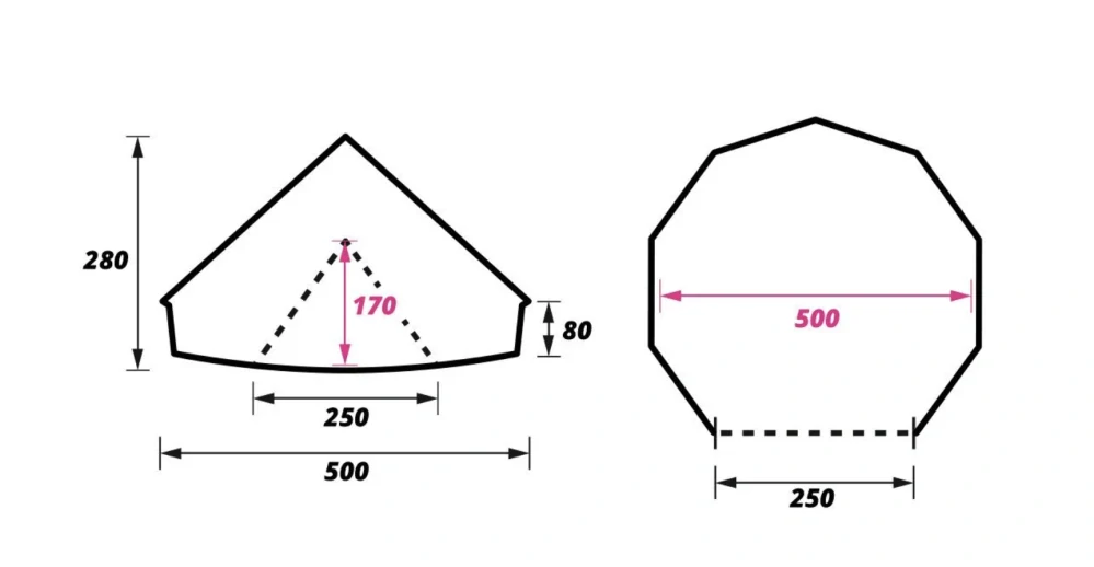 Obelink Sahara 500 Easy Air